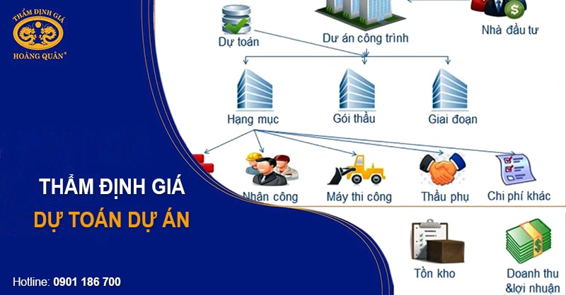 Thẩm định giá dự toán dự án cho mục đích vay vốn: Có cần thiết?